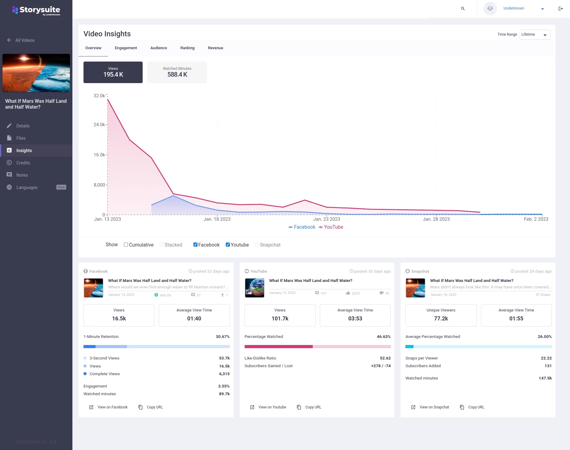Video insights